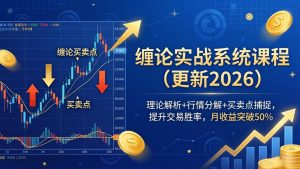 缠论实战系统课程(更新26年5月-聊项目