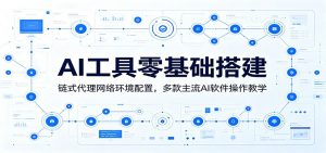 AI工具零基础搭建:链式代理网络环境配置,多款主流AI软件操作教学-聊项目