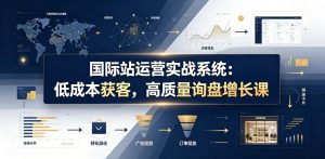 国际站运营实战系统:低成本获客,高质量询盘增长课(更新26年)-聊项目