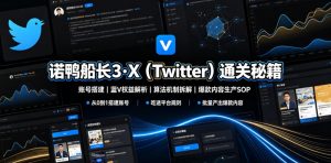 诺鸭船长3·X(Twitter)通关秘籍，涵盖账号搭建、蓝V权益解析、算法机制拆解及爆款内容生产SOP-聊项目