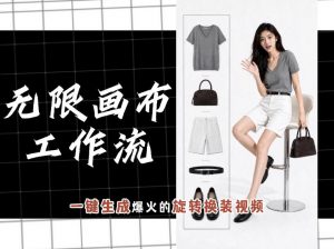 无限画布工作流,一键制作爆火的旋转换装视频,操作简单,零基础也能学会-聊项目