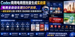 Codex商用电商图批量生成实战课|电商全自动生图SOP流程,一键批量做主图/详情页/活动海报/封面商用教程-聊项目