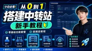 0门槛手把手教你自建一个AI-Token中转站,零基础也能看懂,保姆级教程-聊项目