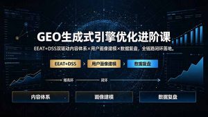 GEO生成式引擎优化进阶课:EEAT+DSS双驱动内容体系×用户画像建模×数据复盘,全链路闭环落地-聊项目