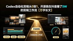 Codex自动化剪辑从0到1，开源我在抖音赚了5W 的剪辑工作流【万字长文】-聊项目