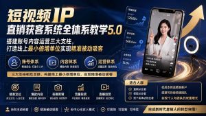 短视频IP直销获客系统全体系教学5.0;搭建账号内容运营三大支柱,打造线上最小倍增单位实现精准被动吸客-聊项目