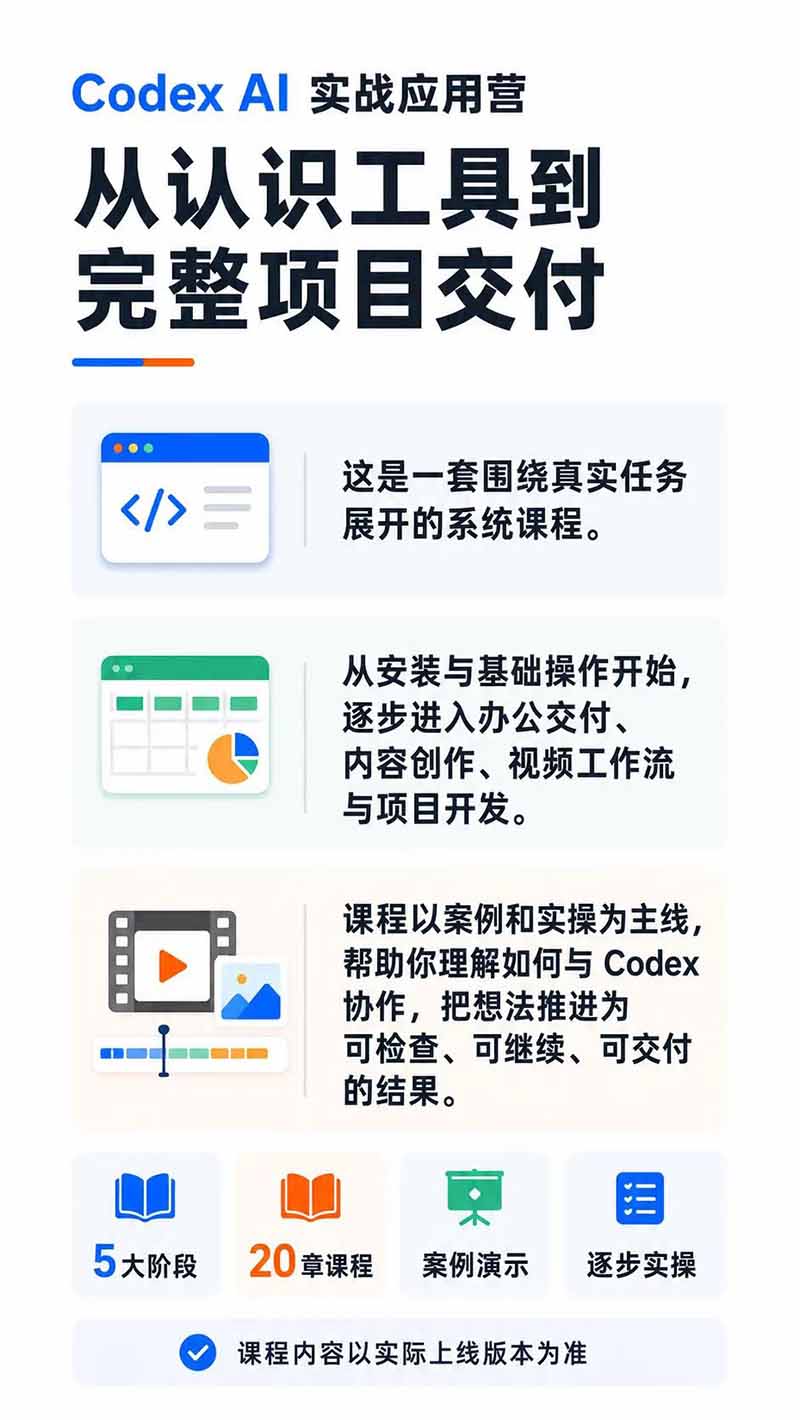 图片[1]-Codex AI实战应用营从工具到项目交付；五大阶段二十章内容案例实操为主线，系统掌握Codex全栈实战能力-聊项目