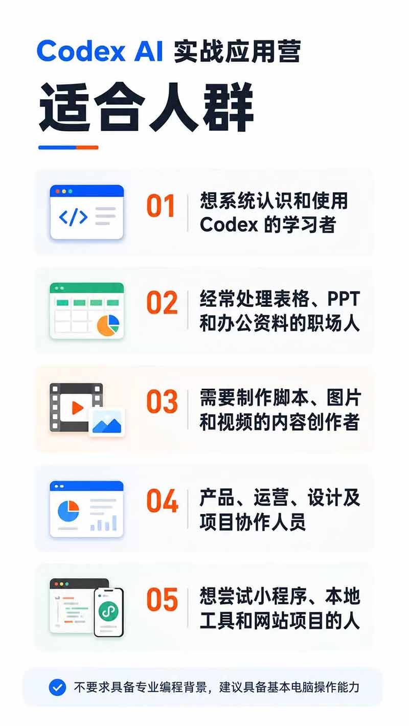 图片[2]-Codex AI实战应用营从工具到项目交付；五大阶段二十章内容案例实操为主线，系统掌握Codex全栈实战能力-聊项目