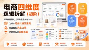 电商四维度逻辑拆解(初阶)不堆砌操作,只讲底层判断——为什么选品比投流重要、货盘如何决定上限、不同平台该走哪条路-聊项目