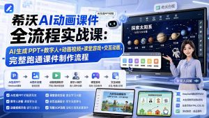 希沃AI动画课件全流程实战课:AI生成PPT+数字人+动画视频+课堂游戏+交互动画,完整跑通课件制作流程-聊项目