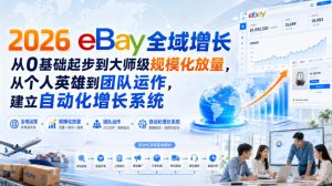 2026 eBay全域增长,从0基础起步到大师级规模化放量,从个人英雄到团队运作,建立自动化增长系统-聊项目