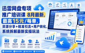 迅雷网盘专项推广培训课8月最新,最高15米/每单,资源分享+精准引流+用户转化,系统拆解最新实操玩法(更新0824)-聊项目