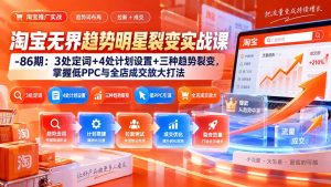 淘宝无界趋势明星裂变实战课-86期：3处定词+4处计划设置+三种趋势裂变，掌握低PPC与全店成交放大打法-聊项目