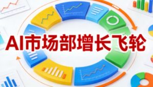 AI市场部增长飞轮,从1-100的电商内容提效实战,让优质内容成为你的流量引擎(更新2026年9月)-聊项目