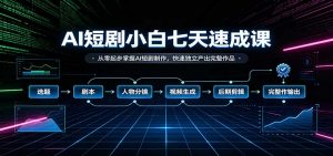 AI短剧小白七天速成课：从零起步掌握AI短剧制作，快速独立产出完整作品-聊项目