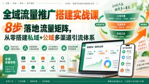 全域流量推广搭建实战课，8步落地流量矩阵，从零搭建私域+公域多渠道引流体系​-聊项目