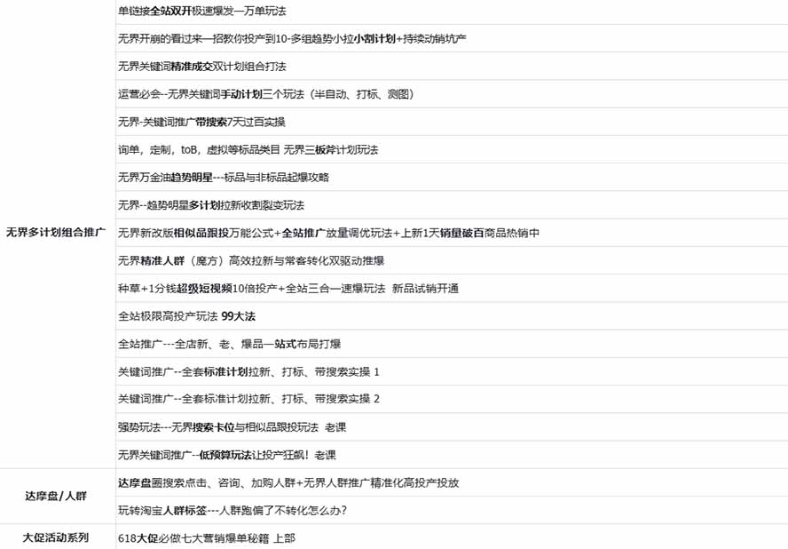 图片[2]-2026淘天开单秘籍PRO实战陪跑课程-更新1023：全套落地运营玩法，一站式解决淘宝流量低、不出单难题-聊项目