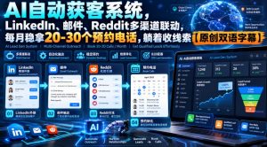 【无水印】AI自动获客系统,LinkedIn、邮件、Reddit多渠道联动,每月稳拿20-30个预约电话,躺着收线索【原创双语字幕】-聊项目
